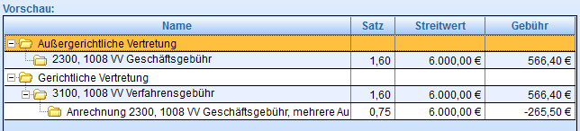 2. Vorschau 