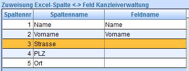 5. Spalten der Quelldatei 