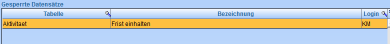 1. Tabelle mit gesperrten Datensätzen 