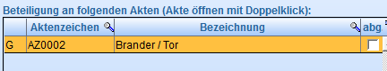 1. Tabelle mit Aktenbeteiligungen 