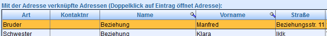 5. Tabelle mit den Beziehungen