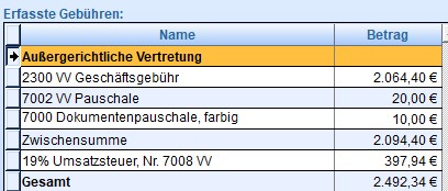 3. Tabelle mit erfassten Gebühren 