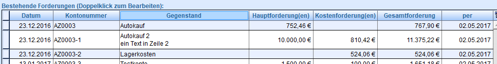 4. Tabelle mit Forderungskonten 