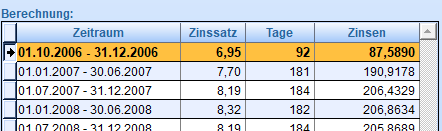 3. Tabelle mit Ergebnis